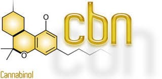 What are the Side Effects of CBN?