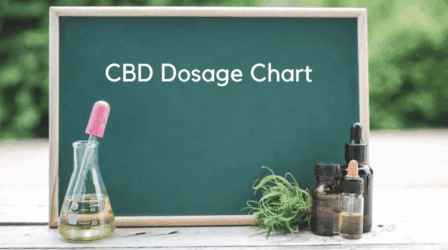 medical cannabis tips guidelines for cannabis medical marijuana safely